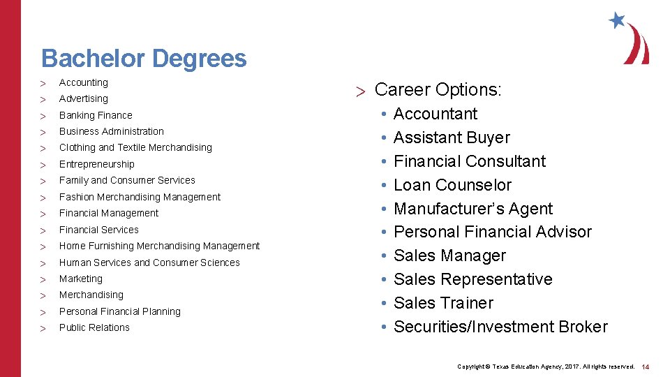 Bachelor Degrees > Accounting > Advertising > Banking Finance > Business Administration > Clothing