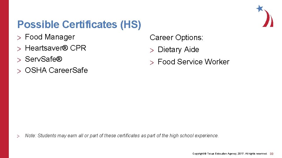 Possible Certificates (HS) > > Food Manager Heartsaver® CPR Serv. Safe® OSHA Career. Safe
