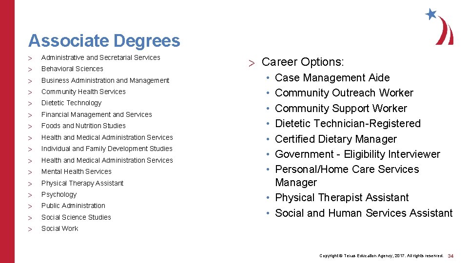Associate Degrees > Administrative and Secretarial Services > Behavioral Sciences > Business Administration and