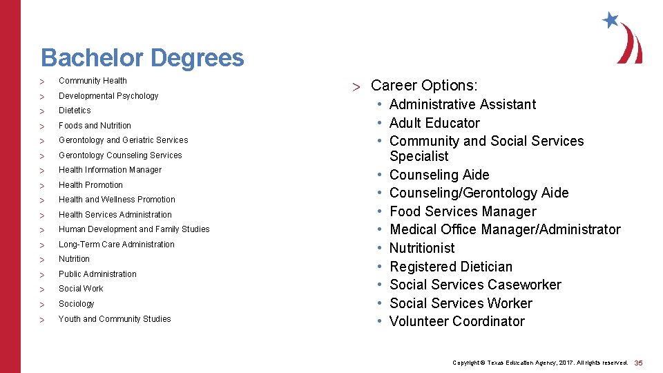 Bachelor Degrees > Community Health > Developmental Psychology > Dietetics > Foods and Nutrition