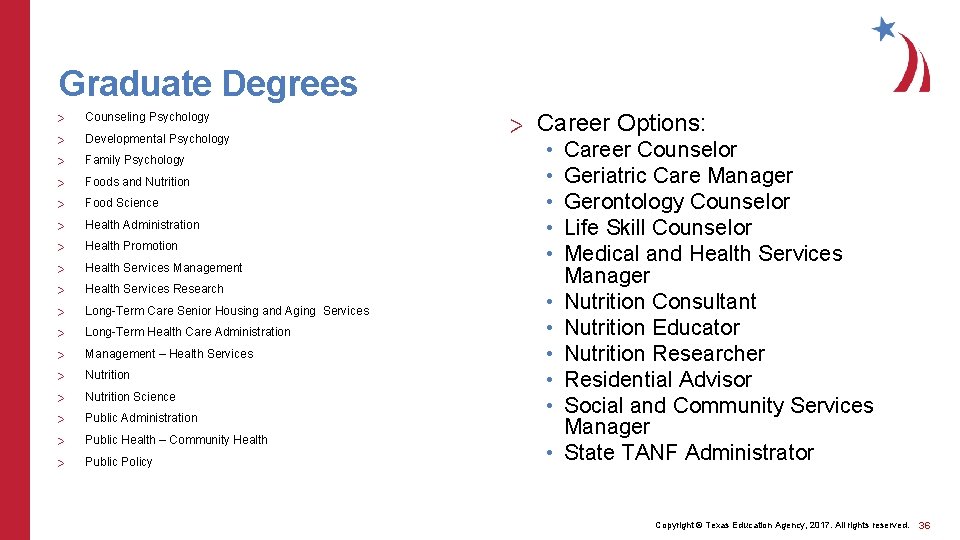 Graduate Degrees > Counseling Psychology > Developmental Psychology > Family Psychology > Foods and