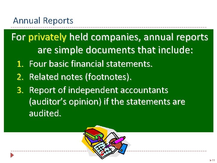 Annual Reports For privately held companies, annual reports are simple documents that include: 1.