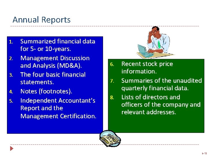 Annual Reports 1. 2. 3. 4. 5. Summarized financial data for 5 - or