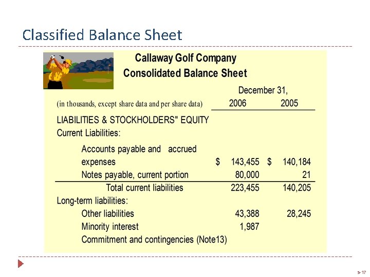 Classified Balance Sheet 5 -17 