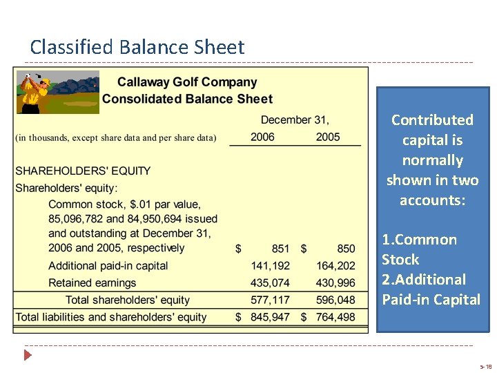 Classified Balance Sheet Contributed capital is normally shown in two accounts: 1. Common Stock