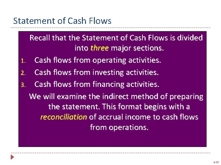 Statement of Cash Flows 1. 2. 3. Recall that the Statement of Cash Flows