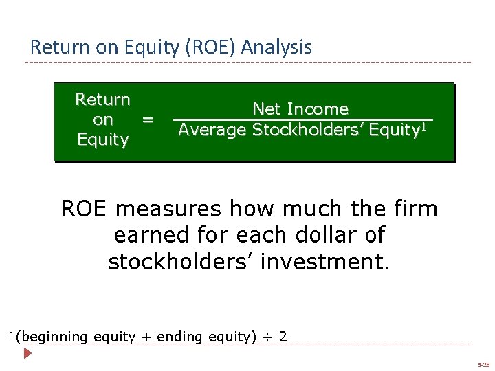 Return on Equity (ROE) Analysis Return = on Equity Net Income Average Stockholders’ Equity