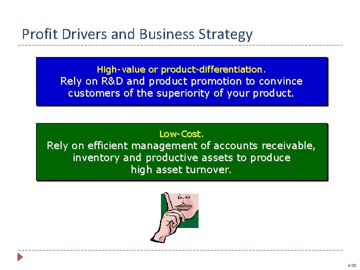 Profit Drivers and Business Strategy High-value or product-differentiation. Rely on R&D and product promotion