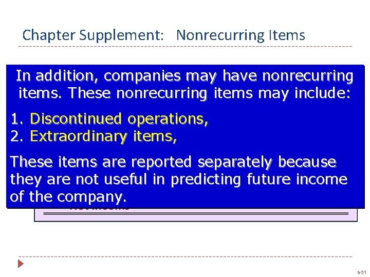 Chapter Supplement: Nonrecurring Items General Format for the Classified Income Statement In addition, companies