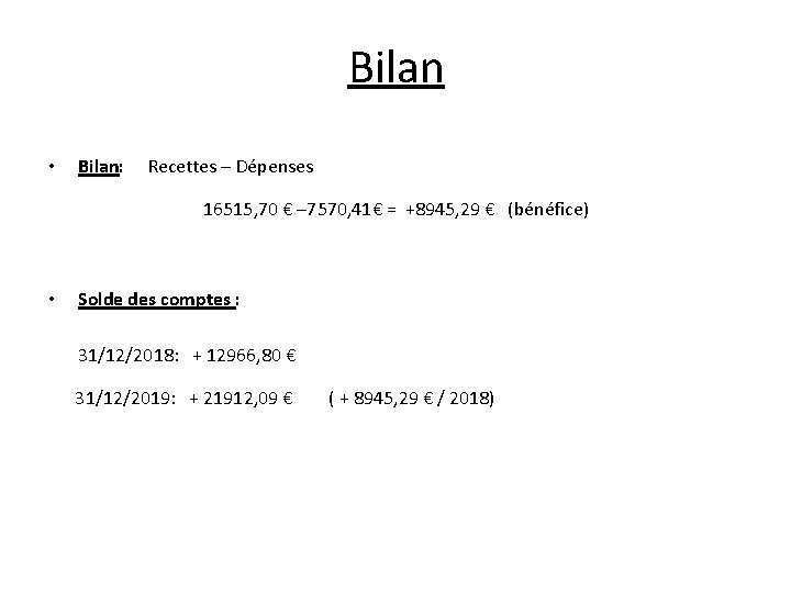Bilan • Bilan: Recettes – Dépenses 16515, 70 € – 7570, 41€ = +8945,