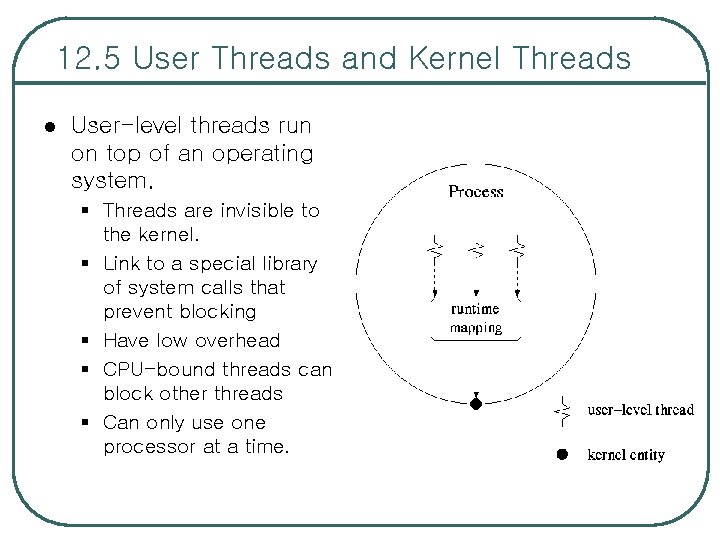 12. 5 User Threads and Kernel Threads l User-level threads run on top of