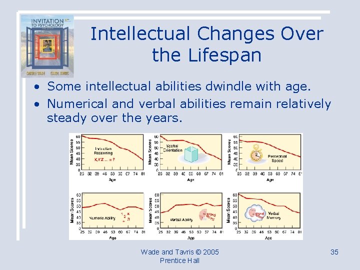 Intellectual Changes Over the Lifespan • Some intellectual abilities dwindle with age. • Numerical