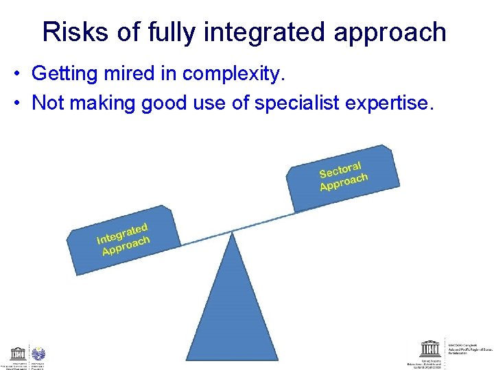 Risks of fully integrated approach • Getting mired in complexity. • Not making good