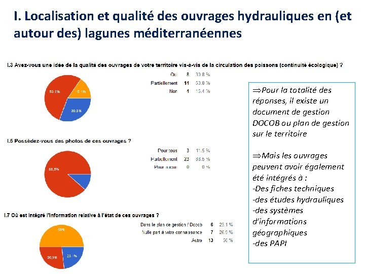 I. Localisation et qualité des ouvrages hydrauliques en (et autour des) lagunes méditerranéennes ÞPour