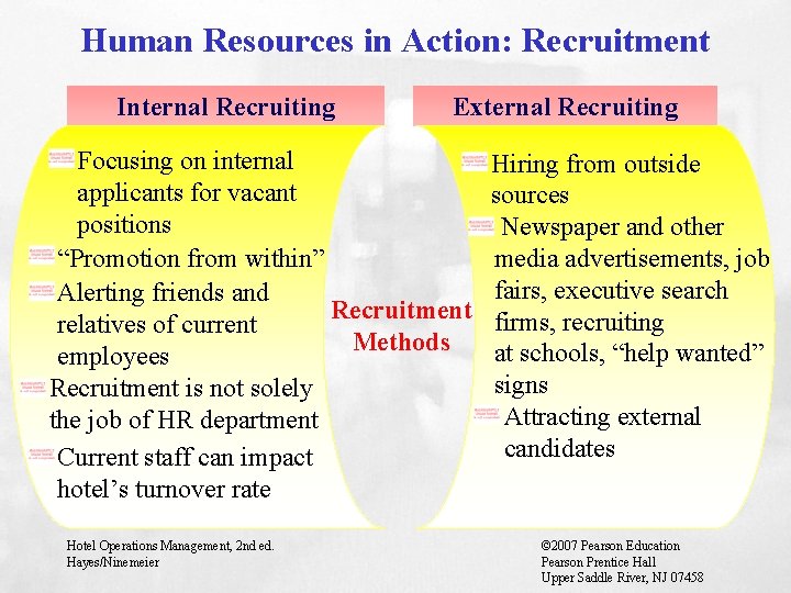 Human Resources in Action: Recruitment Internal Recruiting External Recruiting Focusing on internal applicants for