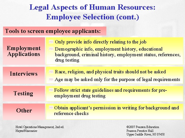 Legal Aspects of Human Resources: Employee Selection (cont. ) Tools to screen employee applicants: