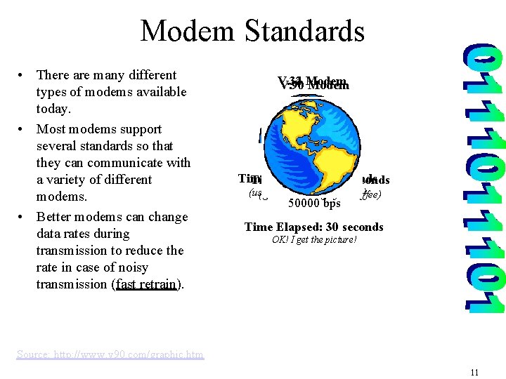 Modem Standards • There are many different types of modems available today. • Most