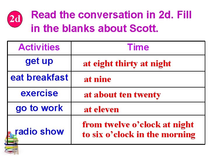 2 d Read the conversation in 2 d. Fill in the blanks about Scott. 2 d Read the conversation in 2 d. Fill in the blanks about Scott.