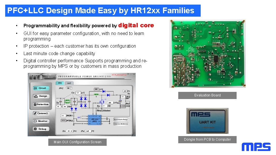 PFC+LLC Design Made Easy by HR 12 xx Families digital core • Programmability and