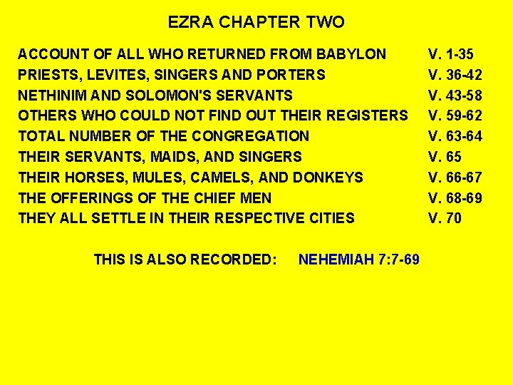 EZRA CHAPTER TWO ACCOUNT OF ALL WHO RETURNED FROM BABYLON PRIESTS, LEVITES, SINGERS AND