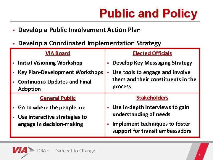 Public and Policy § Develop a Public Involvement Action Plan § Develop a Coordinated