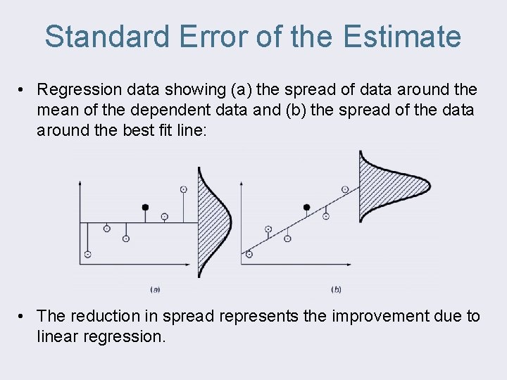Standard Error of the Estimate • Regression data showing (a) the spread of data