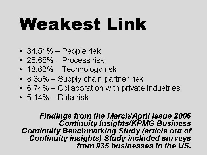 Weakest Link • • • 34. 51% – People risk 26. 65% – Process Weakest Link • • • 34. 51% – People risk 26. 65% – Process
