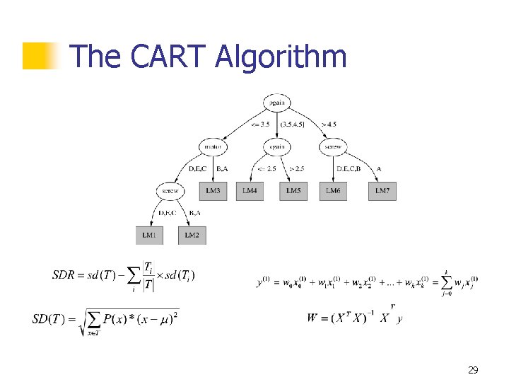 Classification with Decision Trees II Instructor Qiang Yang
