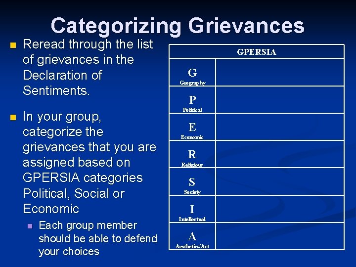Categorizing Grievances n n Reread through the list of grievances in the Declaration of