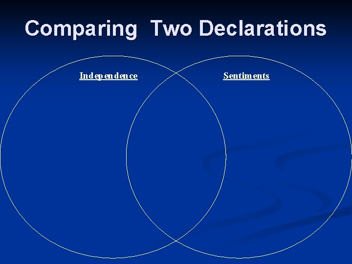 Comparing Two Declarations Independence Sentiments 