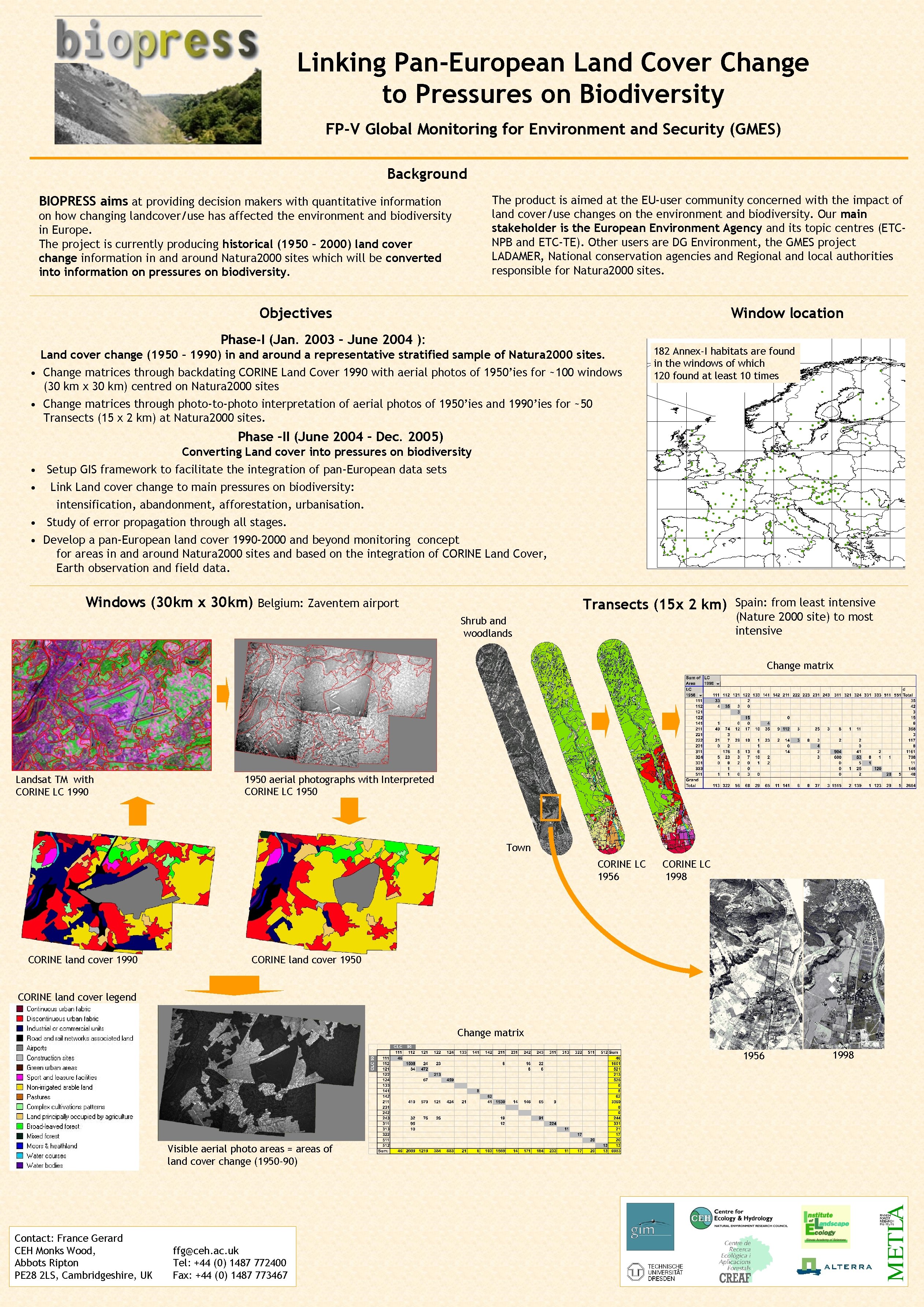 Linking Pan-European Land Cover Change to Pressures on Biodiversity FP-V Global Monitoring for Environment