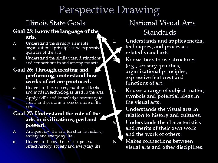 Perspective Drawing Illinois State Goals Goal 25: Know the language of the arts. A.