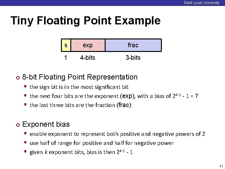 Saint Louis University Tiny Floating Point Example ¢ s exp frac 1 4 -bits