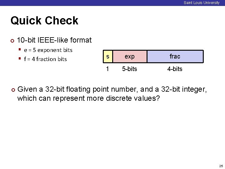 Saint Louis University Quick Check ¢ 10 -bit IEEE-like format § e = 5