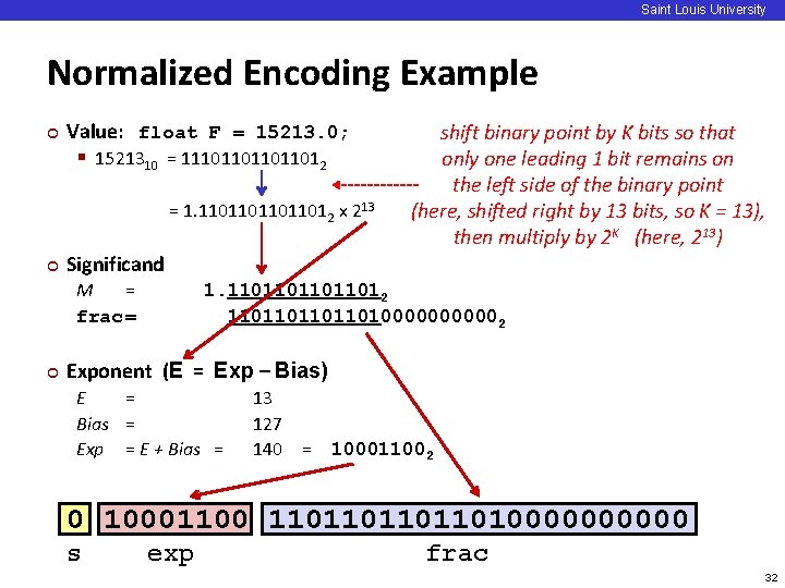 Carnegie Mellon Saint Louis University Normalized Encoding Example ¢ Value: float F = 15213.