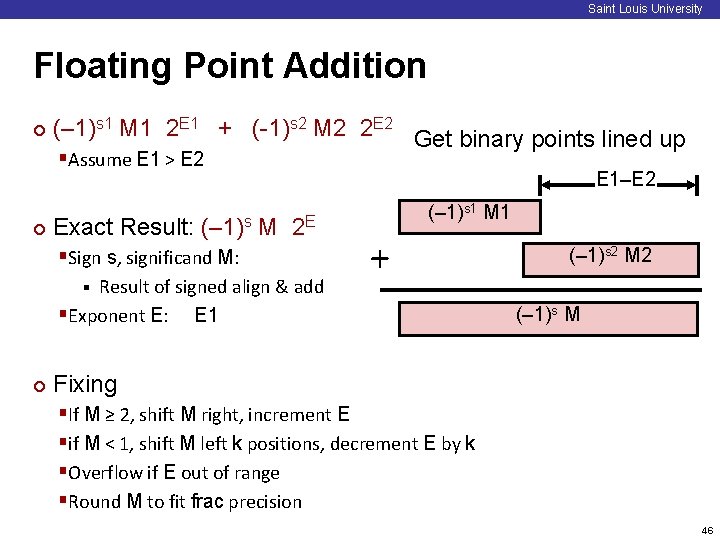Saint Louis University Floating Point Addition ¢ (– 1)s 1 M 1 2 E