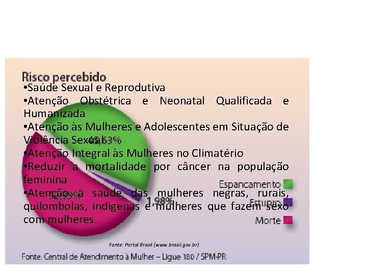  • Saúde Sexual e Reprodutiva • Atenção Obstétrica e Neonatal Qualificada e Humanizada