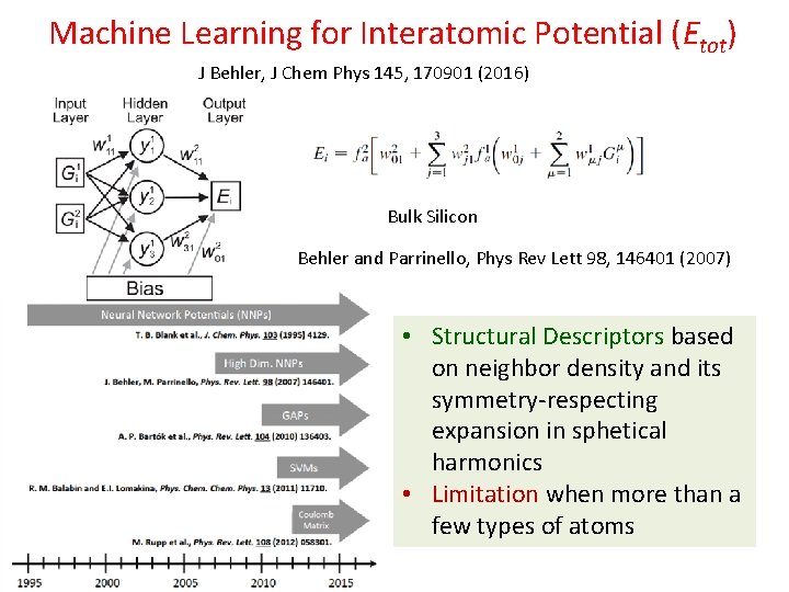 Machine Learning for Interatomic Potential (Etot) J Behler, J Chem Phys 145, 170901 (2016)
