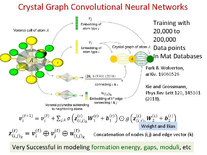 Crystal Graph Convolutional Neural Networks Training with 20, 000 to 200, 000 Data points