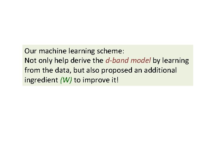 Our machine learning scheme: Not only help derive the d-band model by learning from