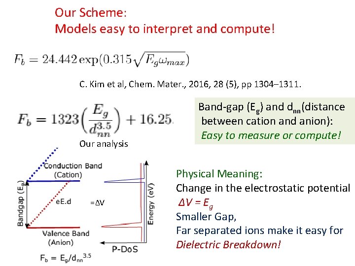 Our Scheme: Models easy to interpret and compute! C. Kim et al, Chem. Mater.