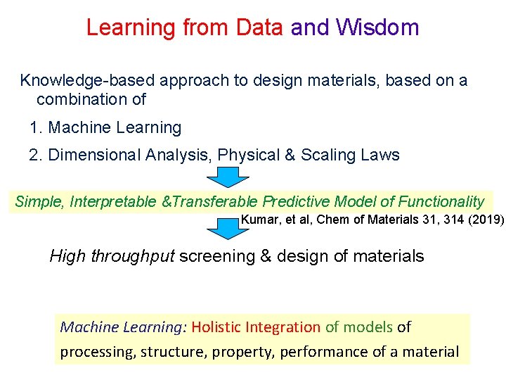 Learning from Data and Wisdom Knowledge-based approach to design materials, based on a combination
