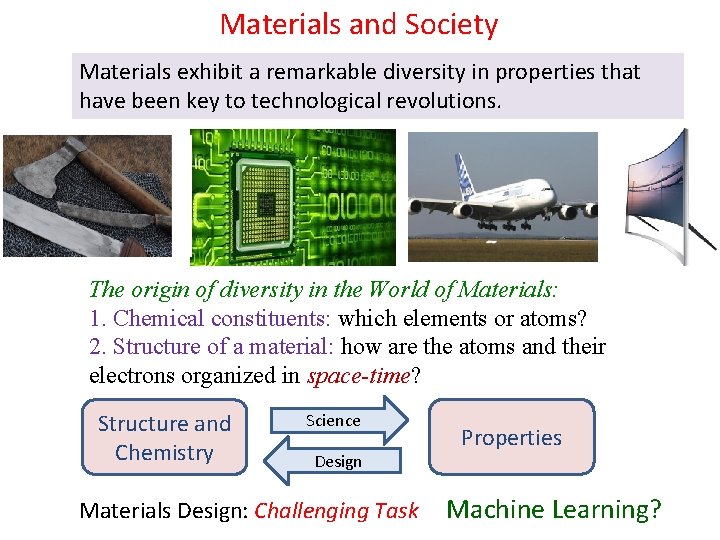 Materials and Society Materials exhibit a remarkable diversity in properties that have been key