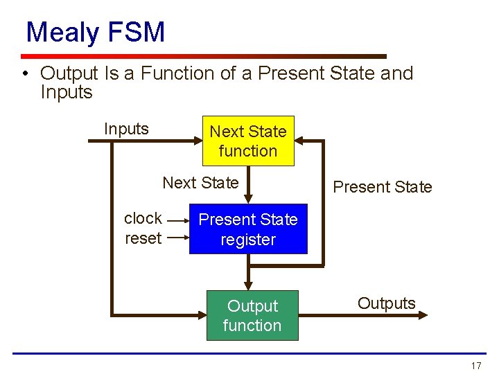Mealy FSM • Output Is a Function of a Present State and Inputs Next