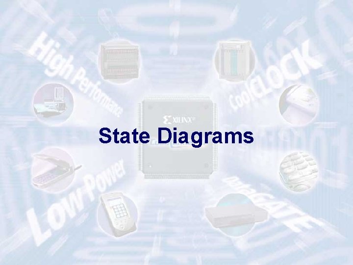 State Diagrams ECE 448 – FPGA and ASIC Design with VHDL 18 