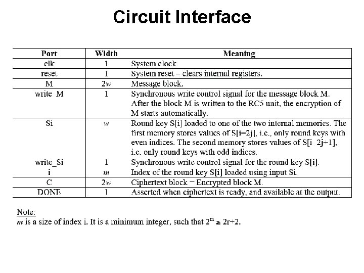 Circuit Interface 
