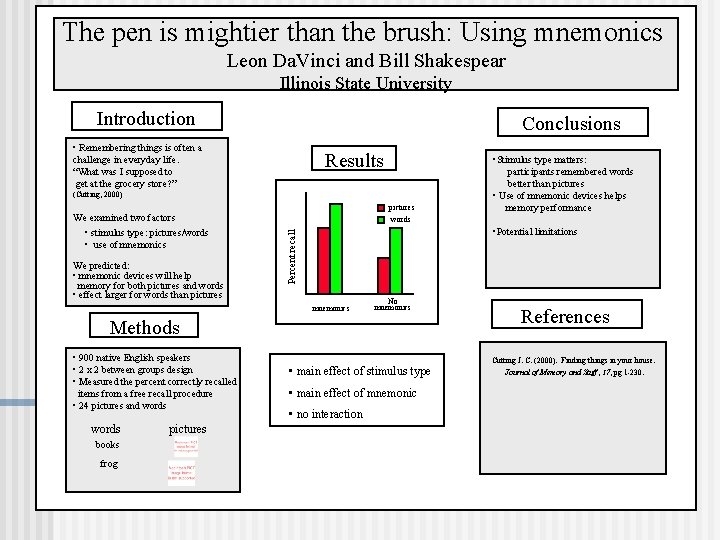The pen is mightier than the brush: Using mnemonics Leon Da. Vinci and Bill
