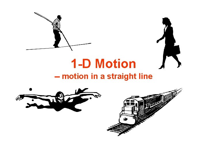 1 -D Motion -- motion in a straight line 