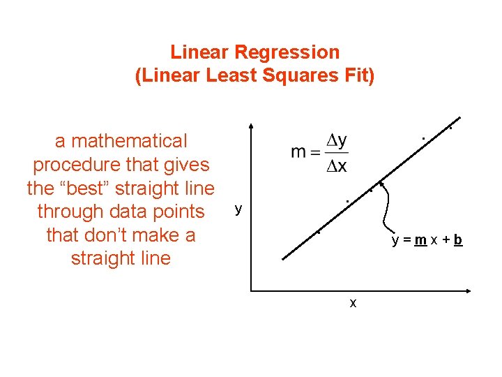 Linear Regression (Linear Least Squares Fit) a mathematical procedure that gives the “best” straight