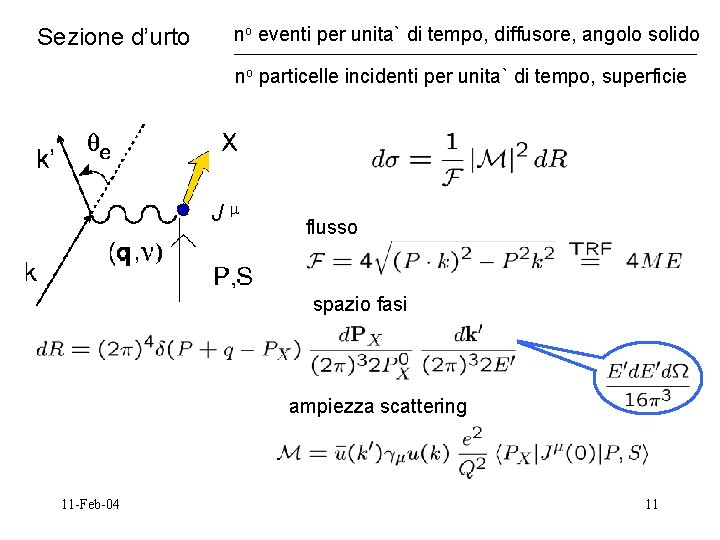 Sezione d’urto no eventi per unita` di tempo, diffusore, angolo solido no particelle incidenti